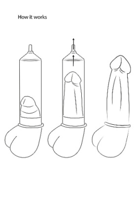 Автоматическая помпа для пениса Automatic Rechargeable Luv Pump от sex shop Hustler фото-5