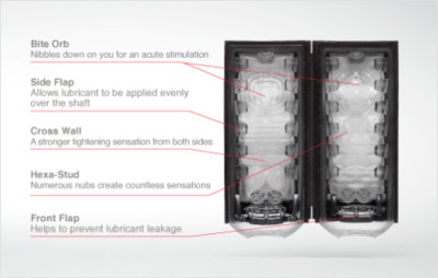 Мастурбатор Tenga Flip Air черный от sex shop Hustler