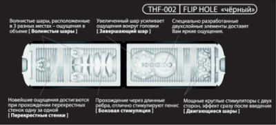 Мастурбатор Tenga Flip Hole Black от sex shop Hustler